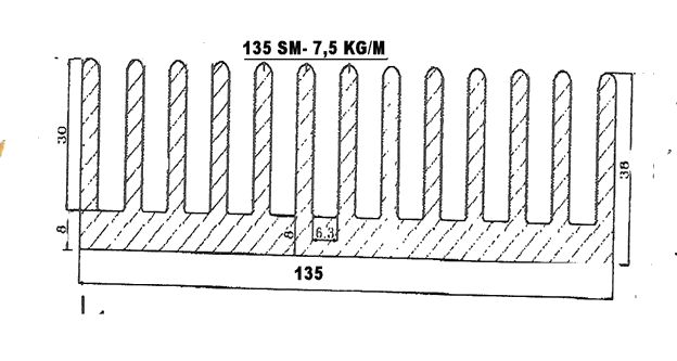 135SM