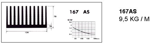 167AS