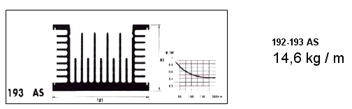 192-193AS