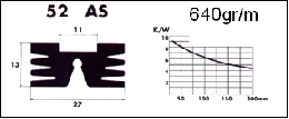 52AS