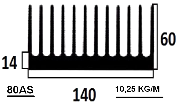 80AS